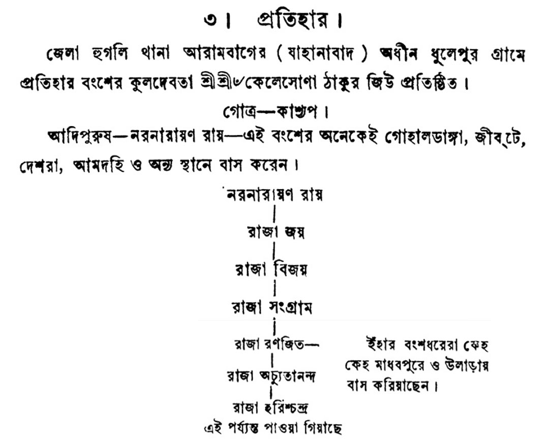 Gohaldanga, গোহালডাঙ্গা, চন্দ্রকোনা, পশ্চিম মেদিনীপুর, পশ্চিমবঙ্গ, ৭২১২৩২, রাজারণজিৎরায়, হুগলিদিহি বায়রা, অষ্টাদশশতাব্দীরস্থাপত্যওশিল্পরীতি, পুরাকীর্তি, বুন্দেলখন্ড