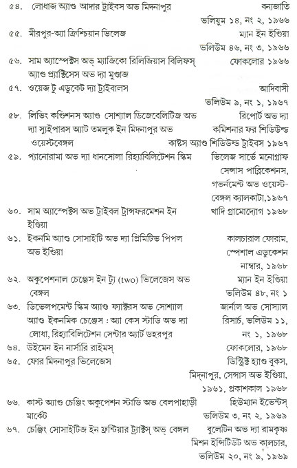 A list of books & articals by Prabodh Bhowmick