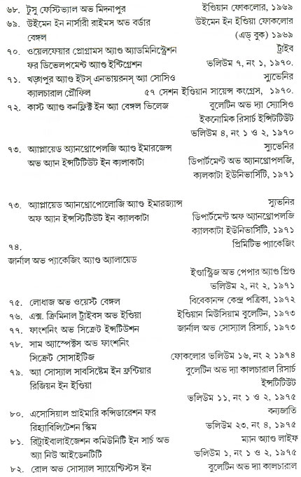 A list of books & articals by Prabodh Bhowmick