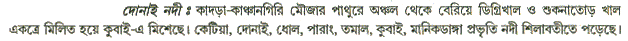 Rivers in Medinipur District - Donai